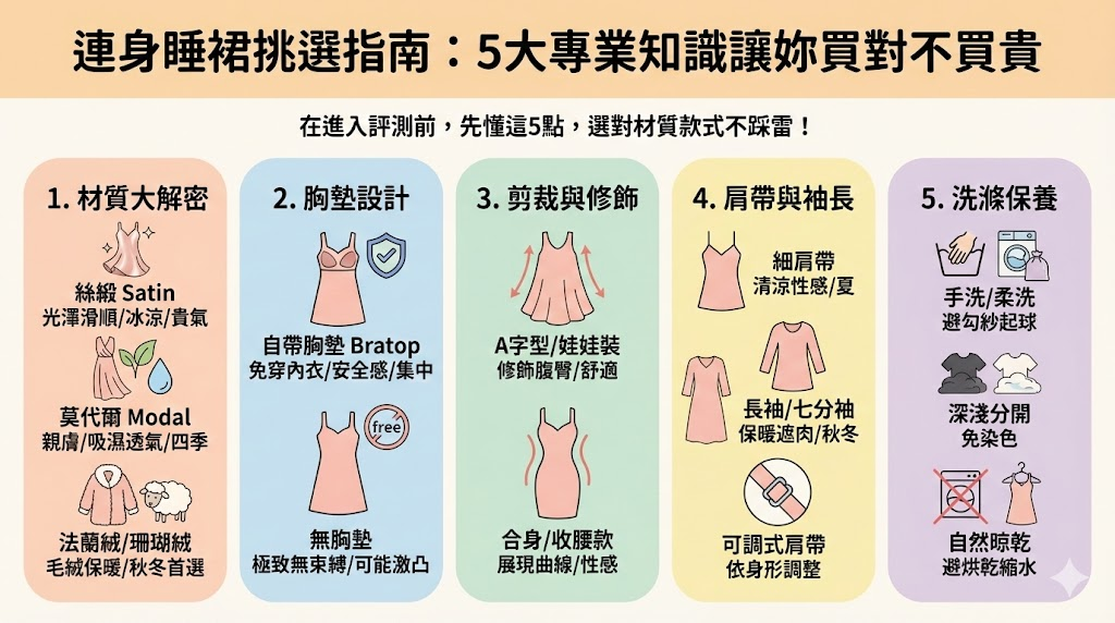 連身睡裙挑選指南