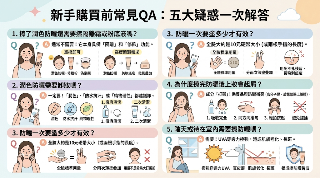 潤色防曬怎麼擦?