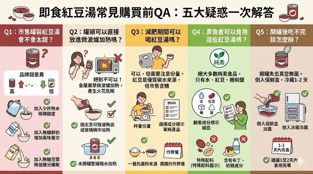 即時紅豆湯怎麼買