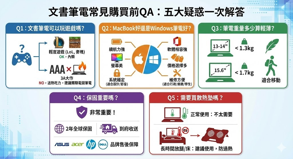 文書筆電常見問題
