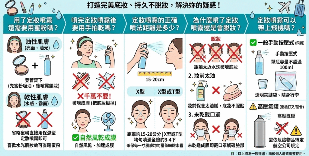 定妝噴霧的正確用法QA
